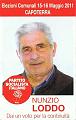 LODDO Nunzio